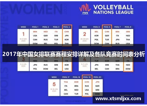2017年中国女排联赛赛程安排详解及各队竞赛时间表分析
