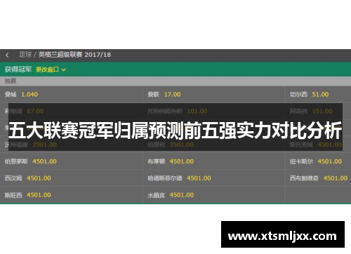 五大联赛冠军归属预测前五强实力对比分析