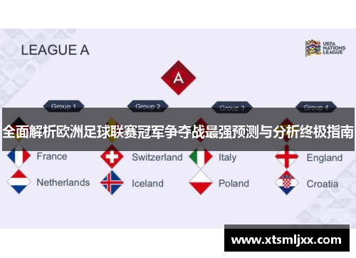 全面解析欧洲足球联赛冠军争夺战最强预测与分析终极指南