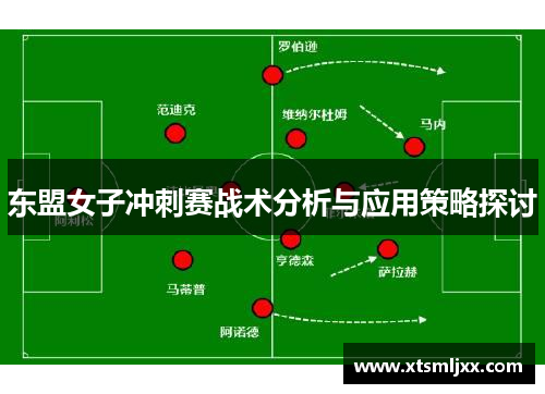 东盟女子冲刺赛战术分析与应用策略探讨