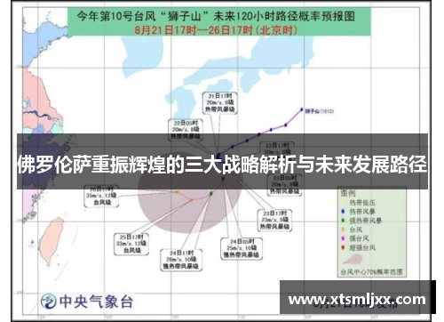 佛罗伦萨重振辉煌的三大战略解析与未来发展路径