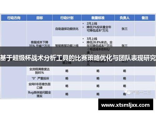 基于超级杯战术分析工具的比赛策略优化与团队表现研究