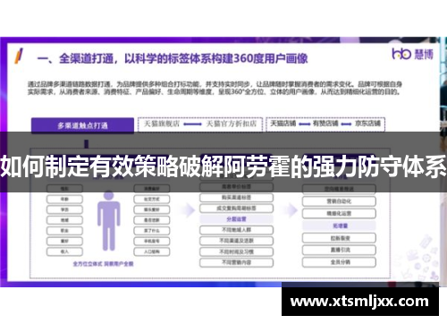 如何制定有效策略破解阿劳霍的强力防守体系