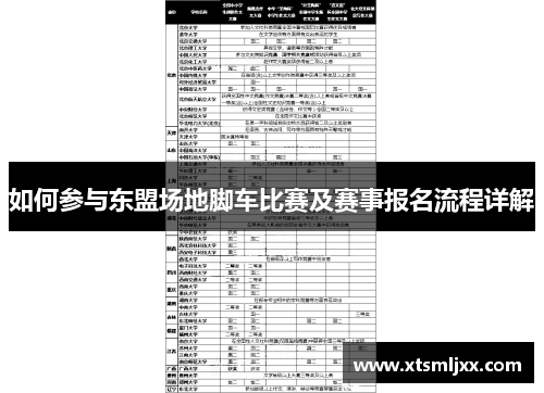 如何参与东盟场地脚车比赛及赛事报名流程详解